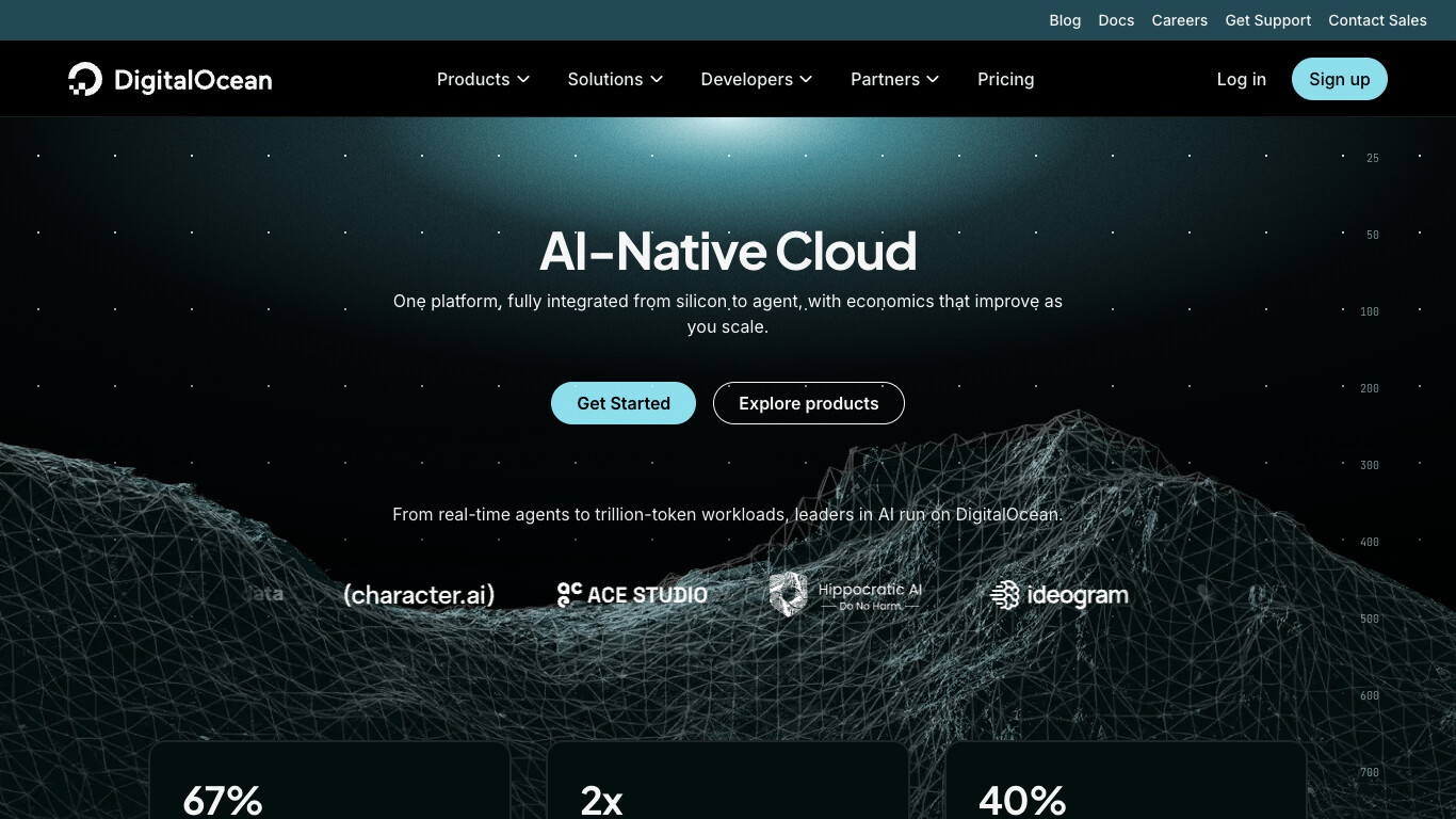 Digital Ocean screenshot